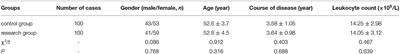 Effectiveness and Clinical Value of Laparoscopic Cholecystectomy and Cholangiography in the Diagnosis of Biliary Calculi